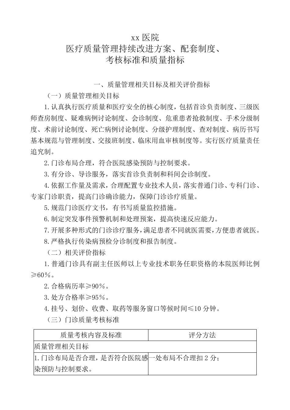 医疗质量管理持续改进方案、配套制度、考核标准与质量指标_第1页