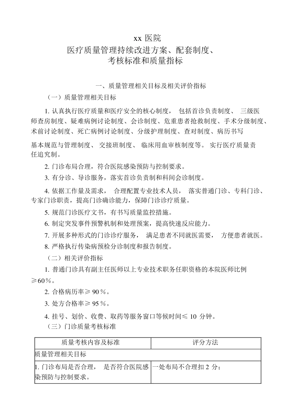 医疗质量管理持续改进方案、配套制度、考核标准和质量指标_第1页
