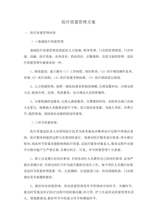医疗质量管理方案