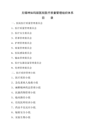 医疗质量管理组织及架构