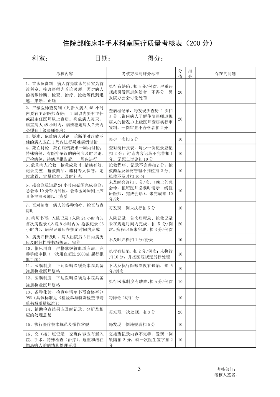医疗质量考核表(较完整)_第3页