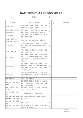 医疗质量考核表(较完整)