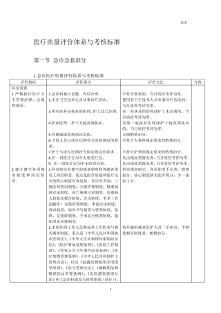 医疗质量评价体系与考核标准