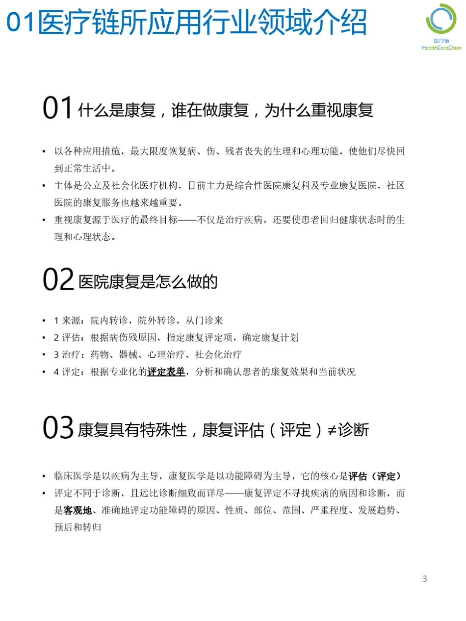 医疗链白皮书_第3页