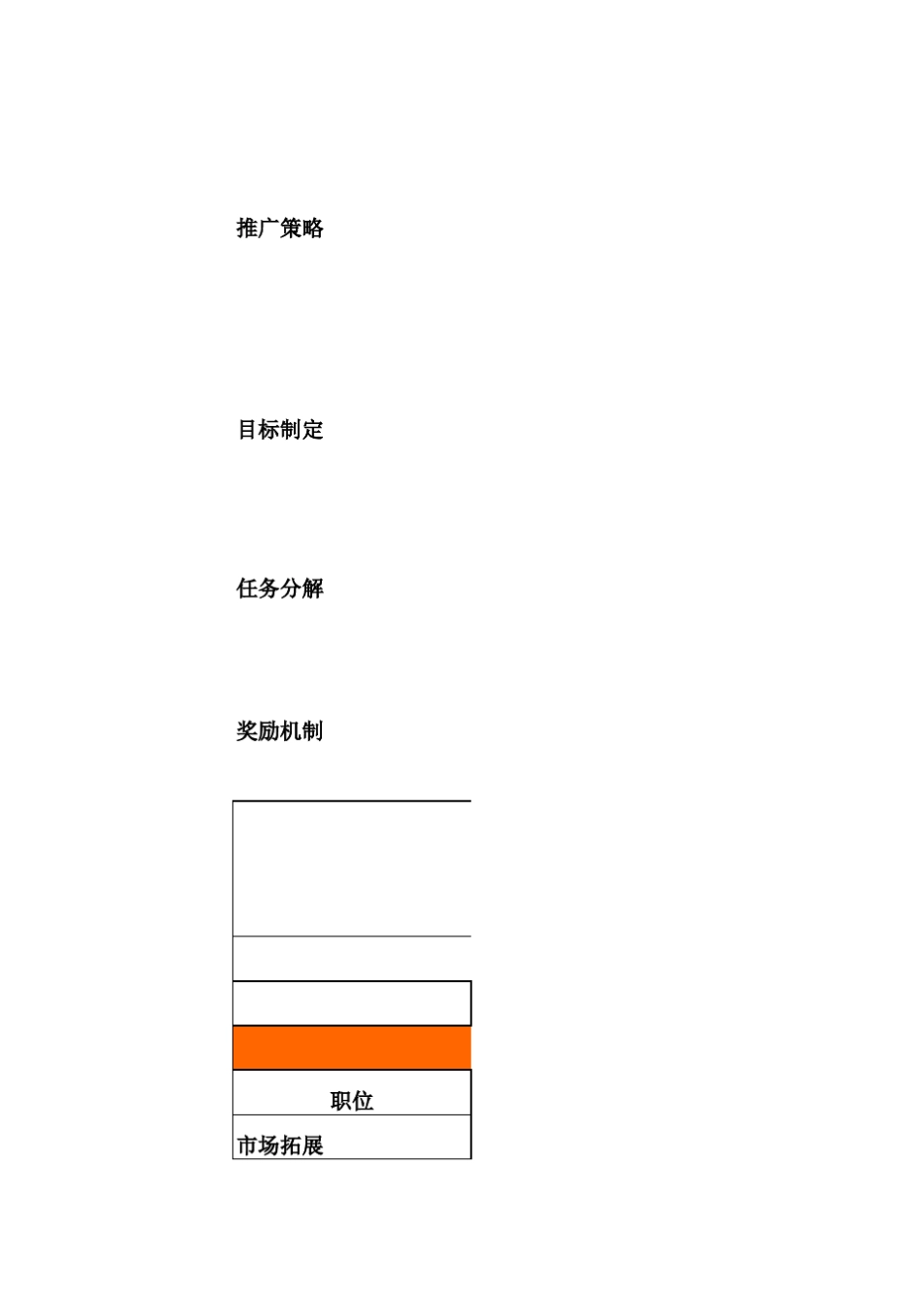 医美机构初期快速回款现金流运营方案_第2页