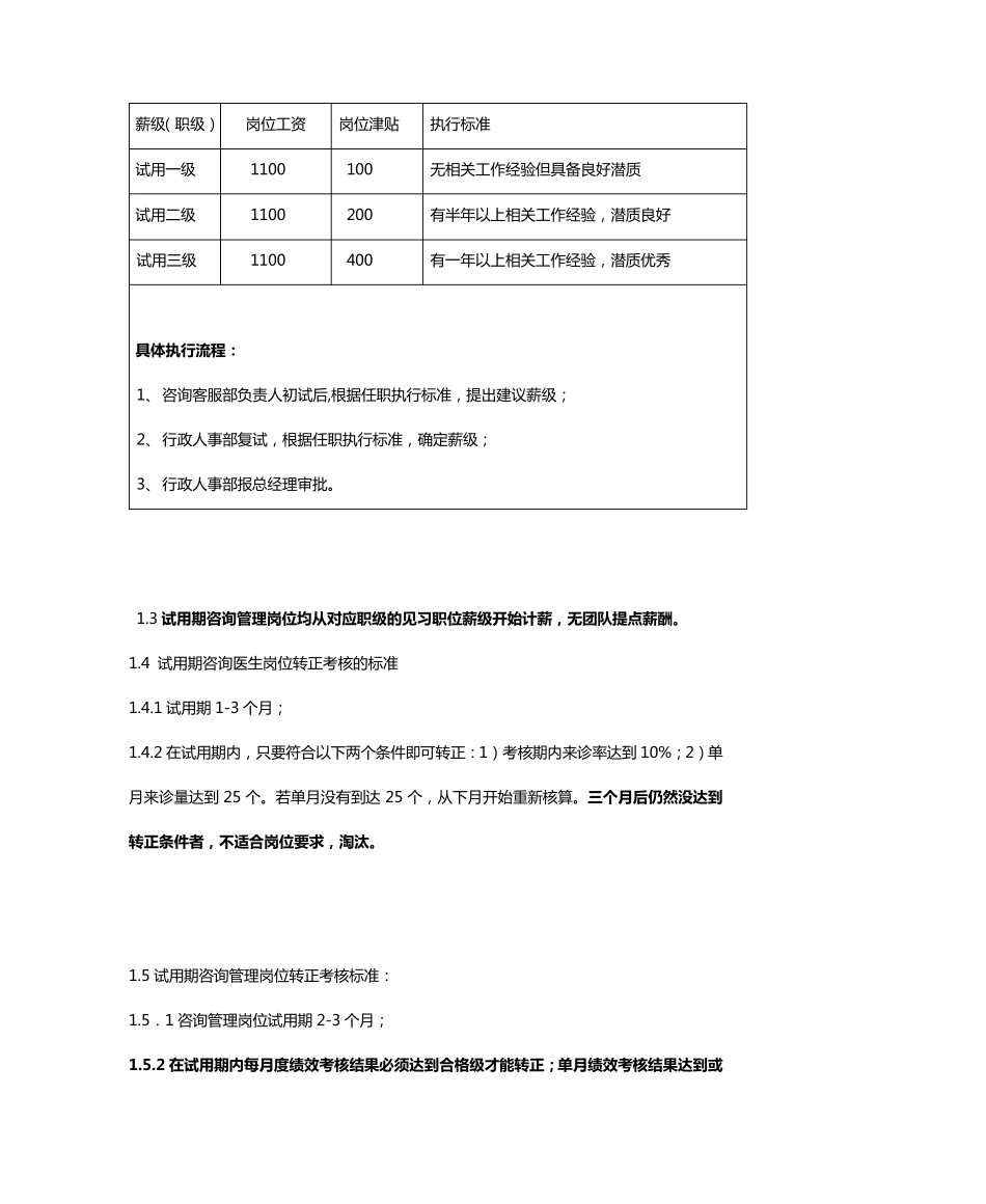 医美网电咨询薪酬与绩效管理设计方案_第2页