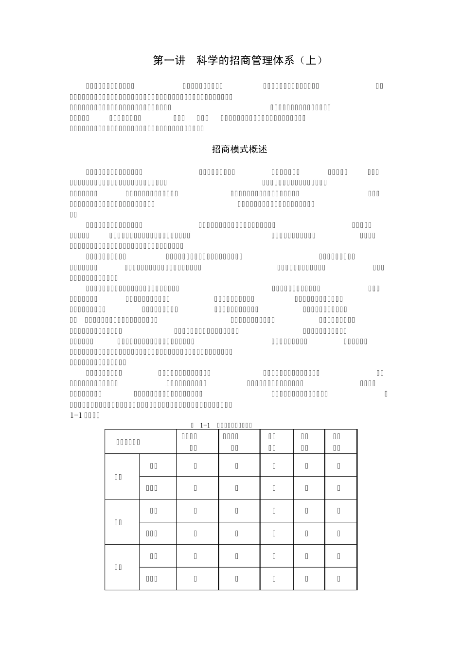 医药企业招商_第1页