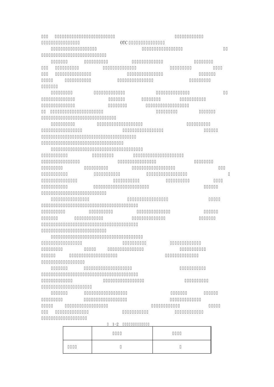 医药企业招商_第3页