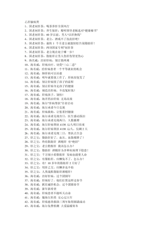 医药保健品软文标题