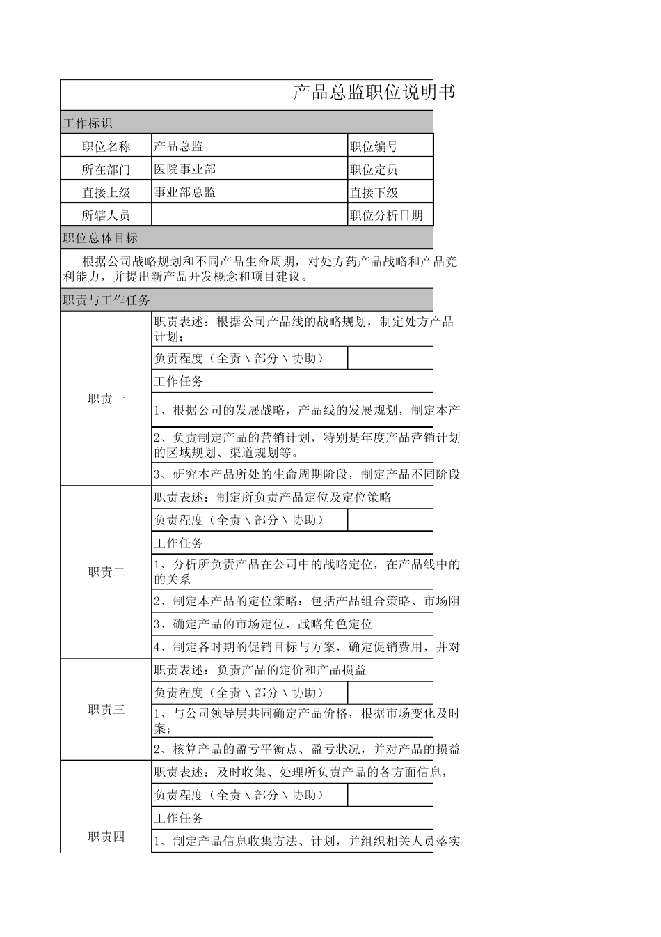 医药公司市场部总监职务说明书_第1页