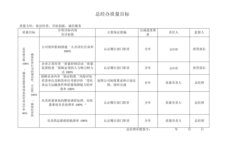 医药公司年度部门质量目标_第2页