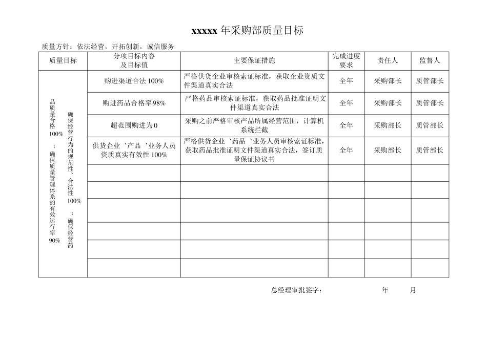 医药公司年度部门质量目标_第3页