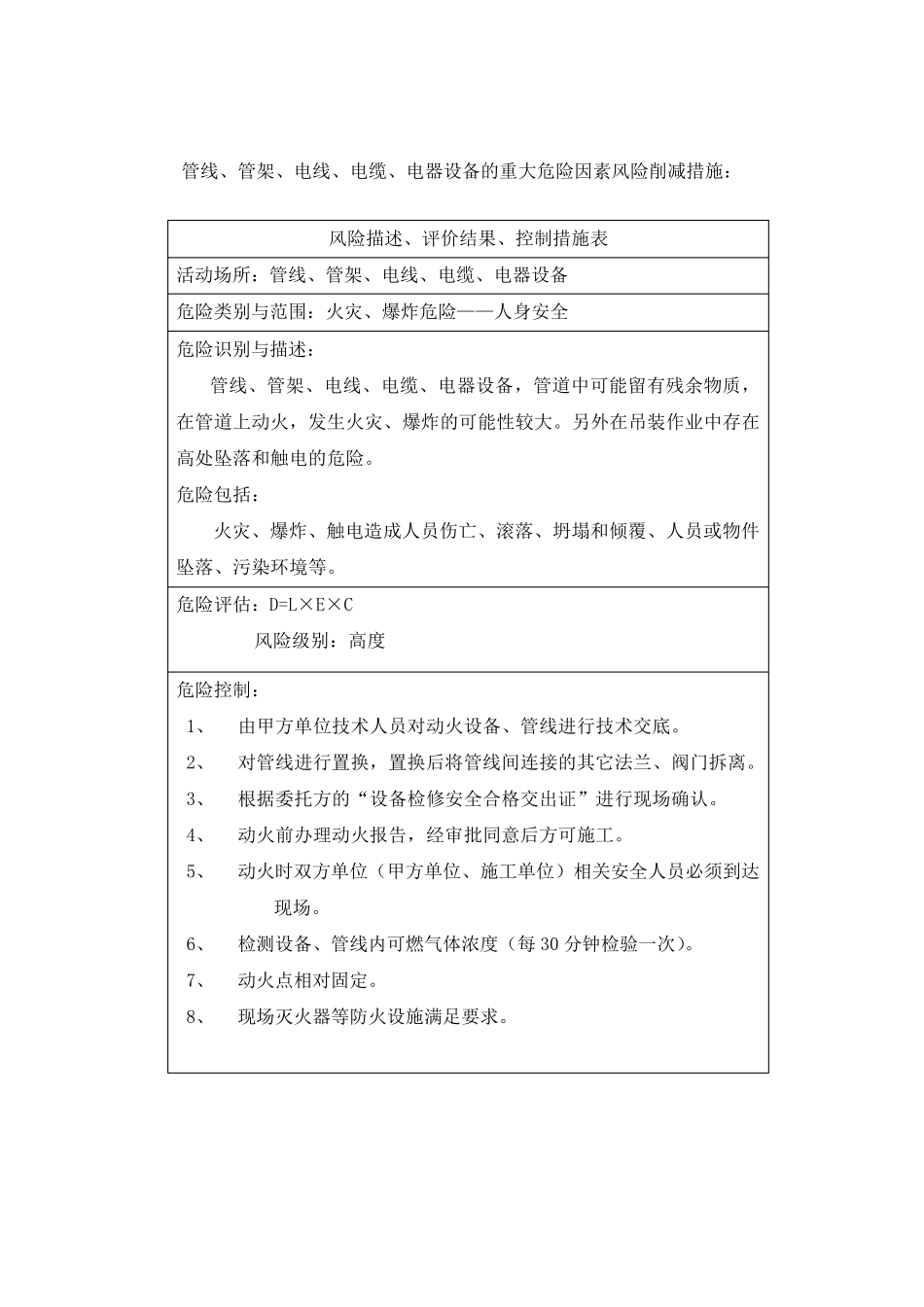 医药化工厂设备管道拆除施工方案_第2页