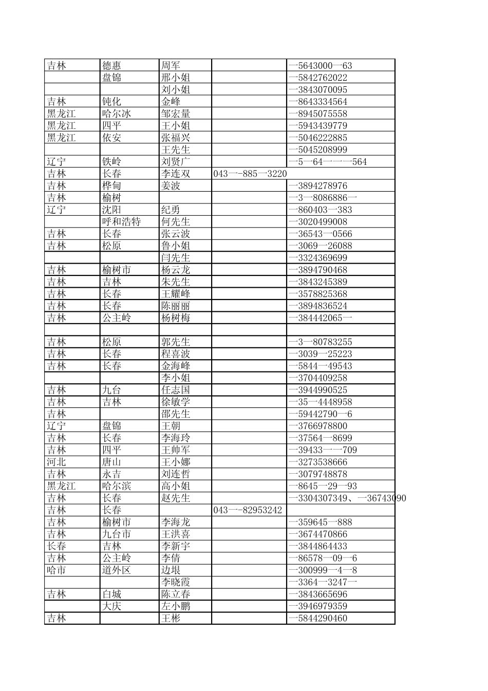 医药家园代理商资料_第2页