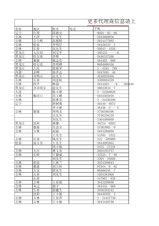 医药家园代理商资料