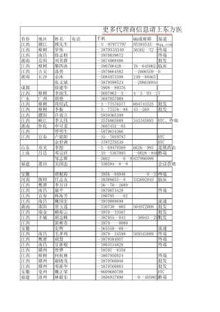 医药家园樟树会代理商资料