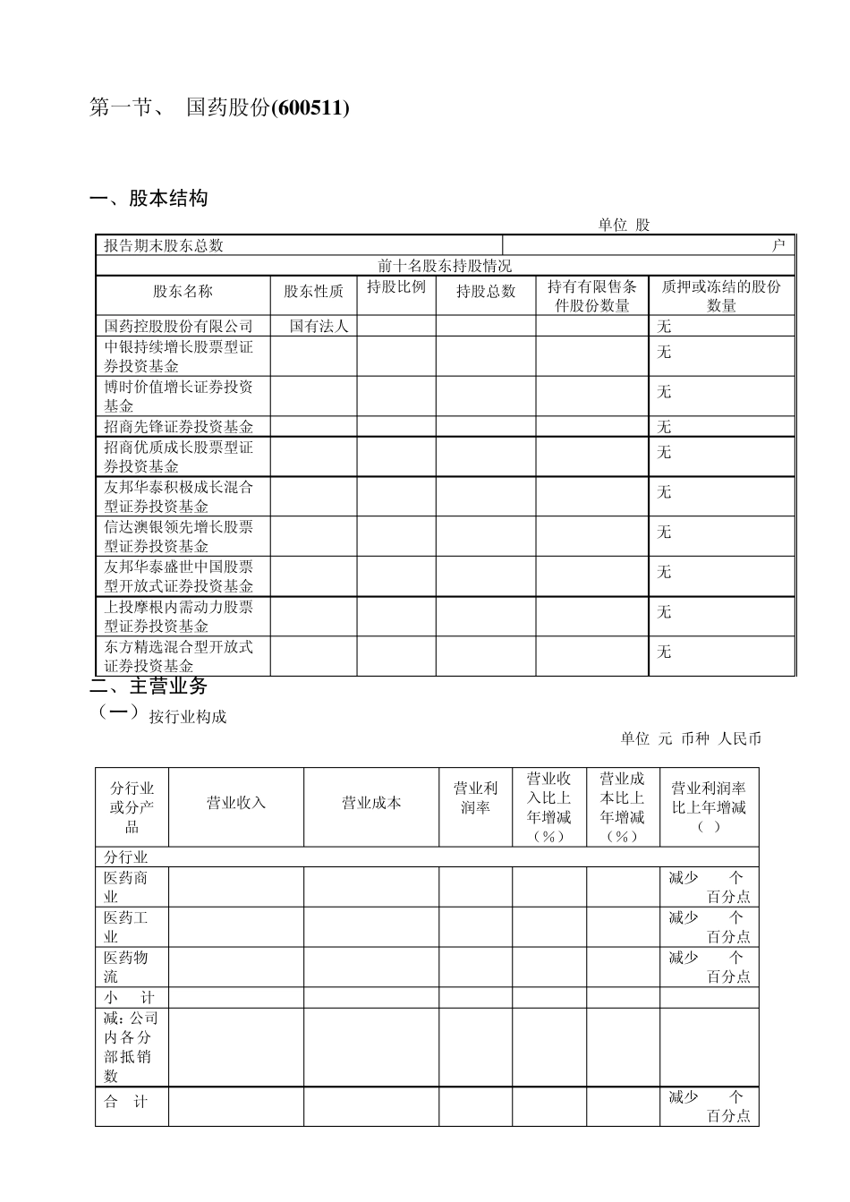 医药流通上市公司分析_第2页
