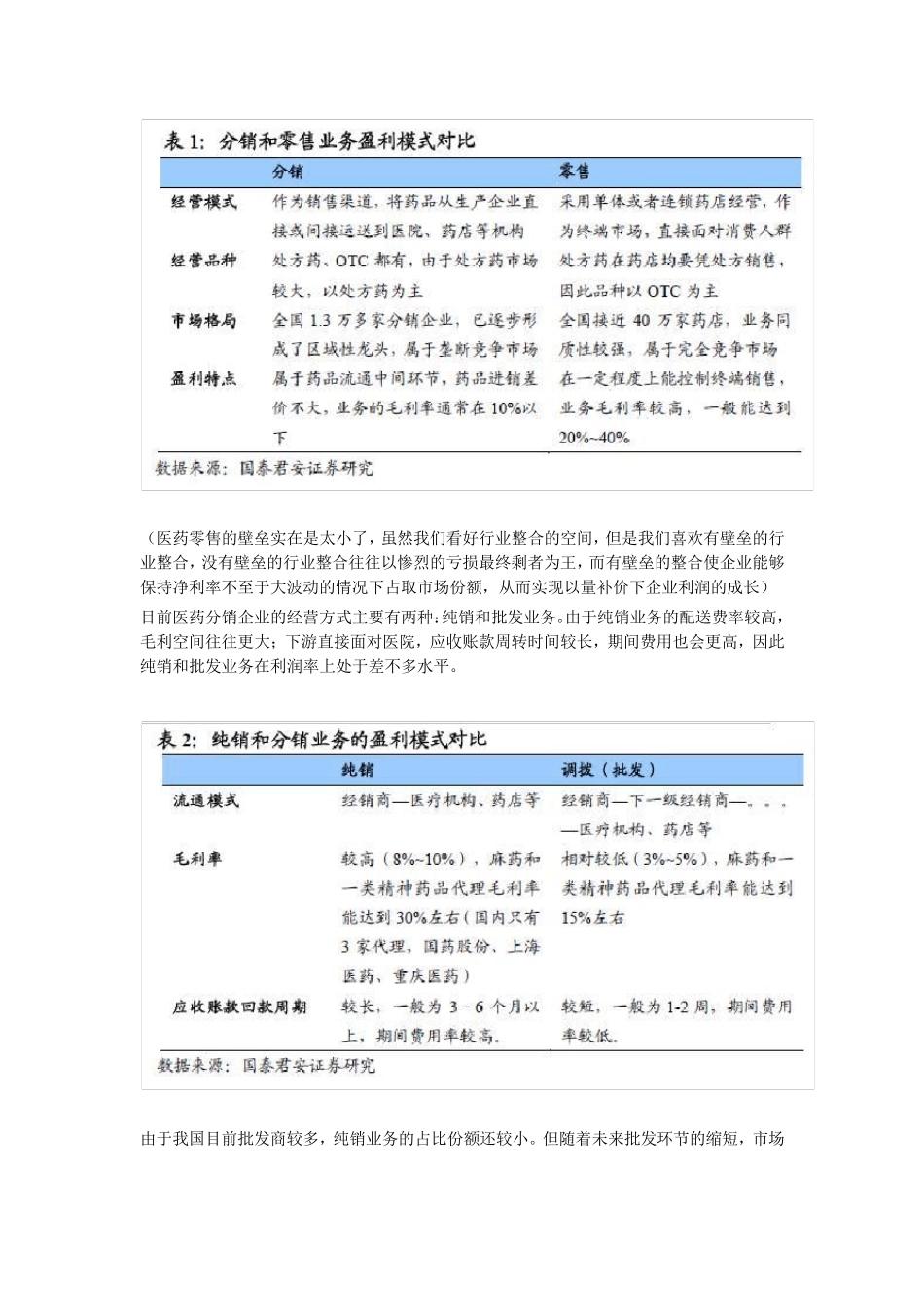 医药流通产业特点分析_第3页