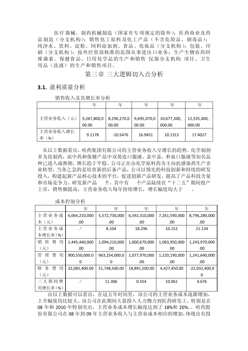 医药行业财务报表分析以哈药股份公司为例_第3页