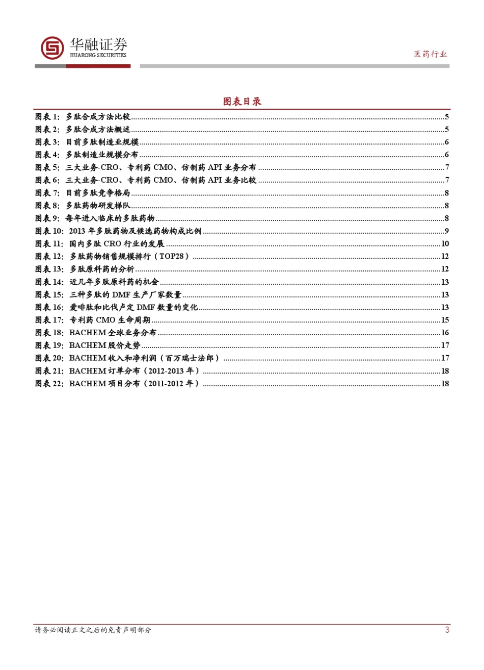 医药行业：多肽行业深度报告(上)_第3页