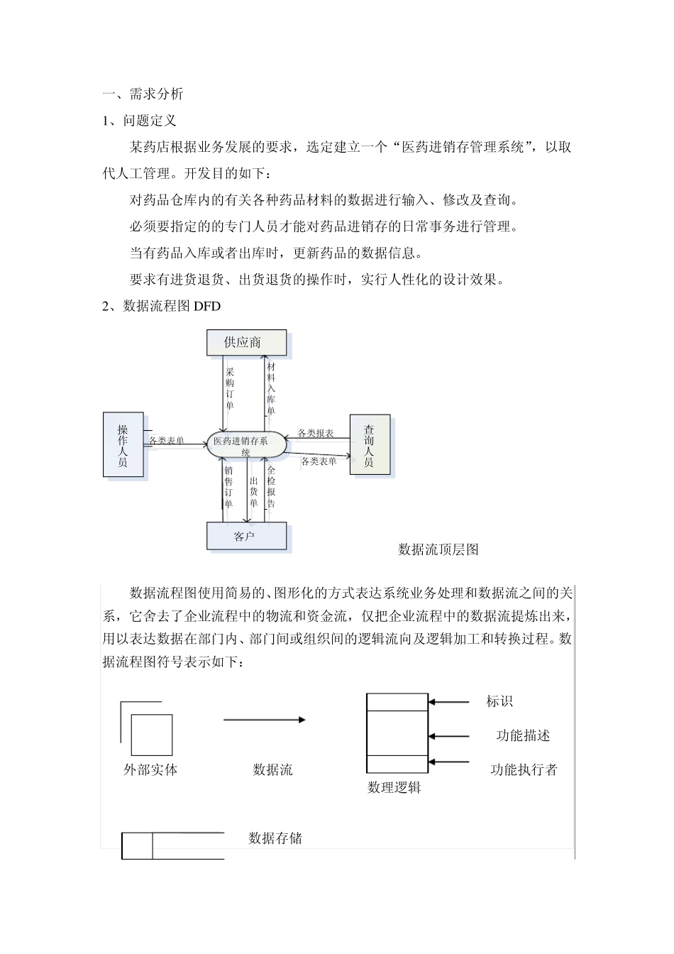 医药进销存管理系统的需求分析以及数据流图_第1页