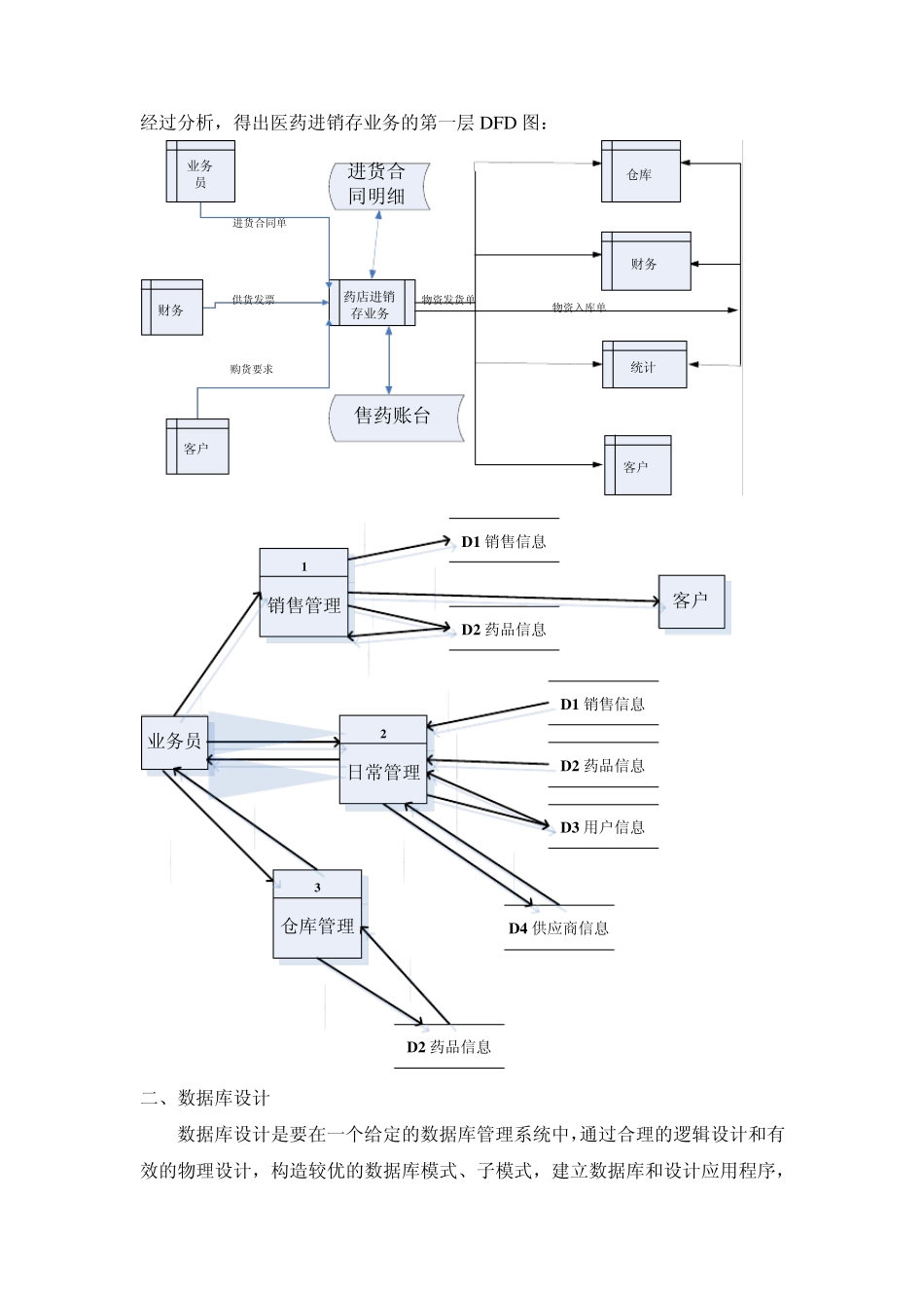 医药进销存管理系统的需求分析以及数据流图_第2页