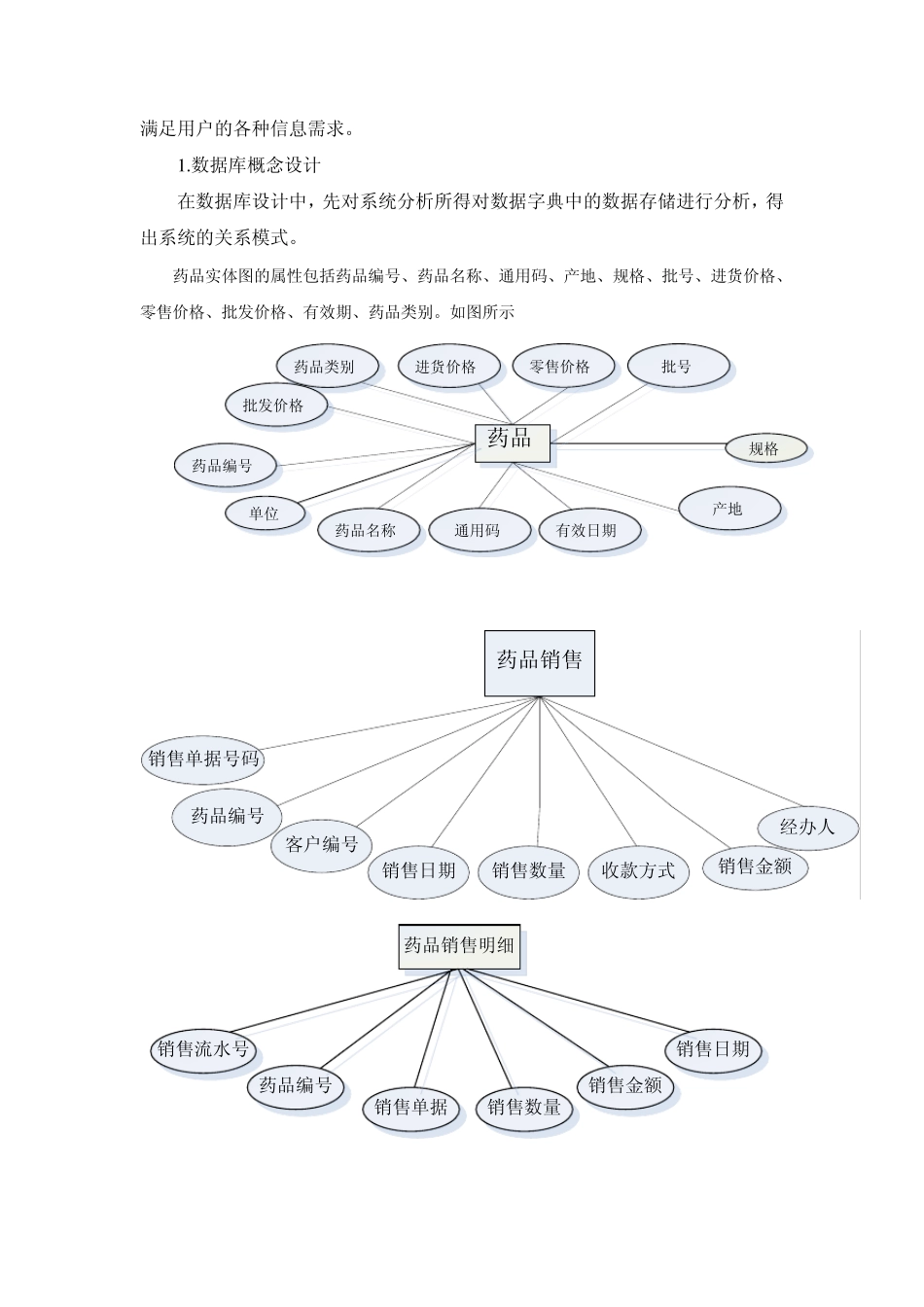 医药进销存管理系统的需求分析以及数据流图_第3页