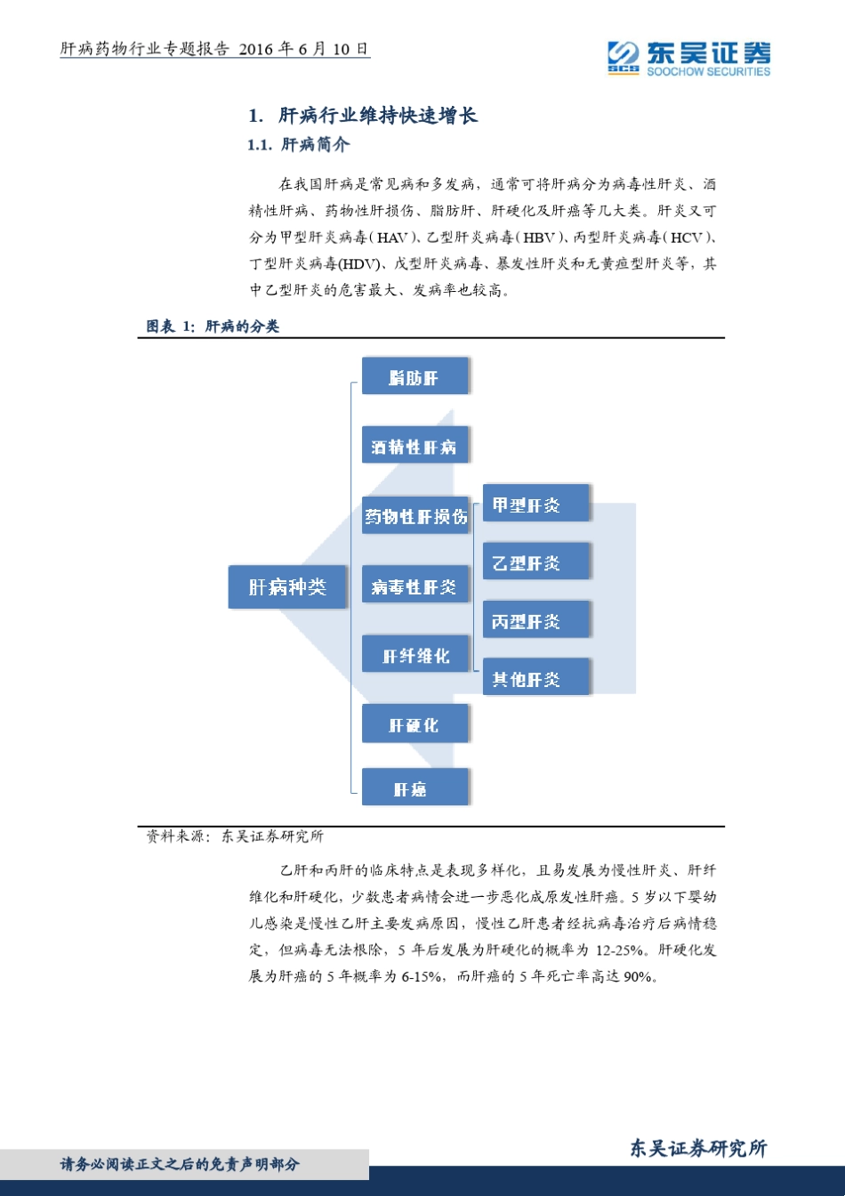 医药行业：肝病行业专题报告之看清肝病行业真正的“巨头”!_第2页