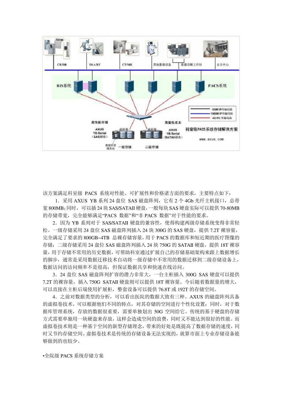 医院PACS系统存储解决方案_第3页
