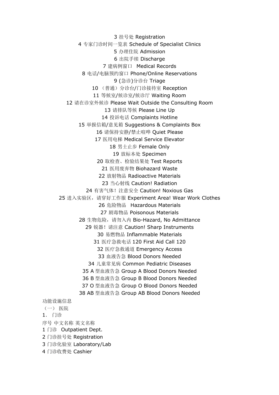 医院专业用语英文_第3页