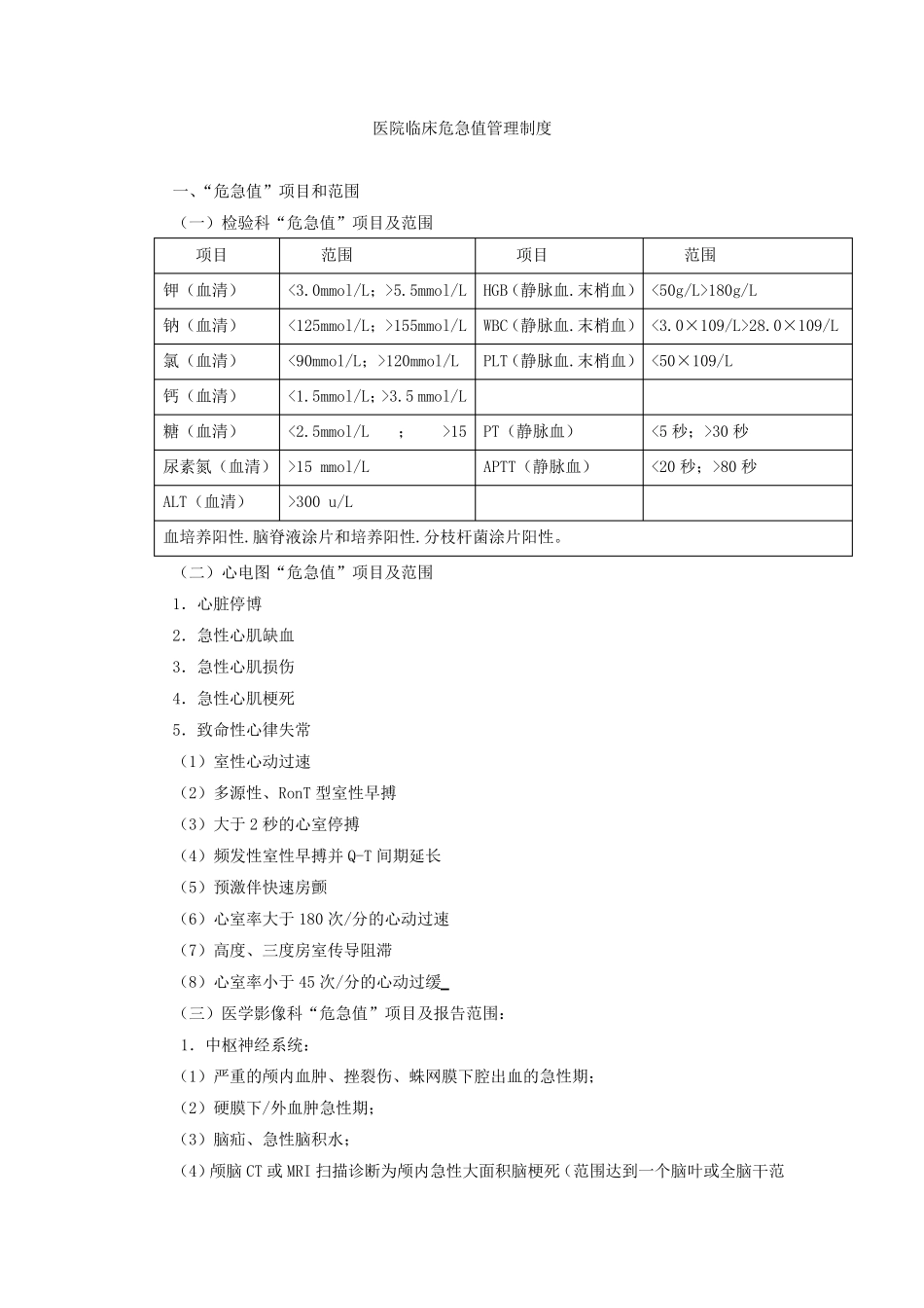 医院临床危急值管理制度_第1页