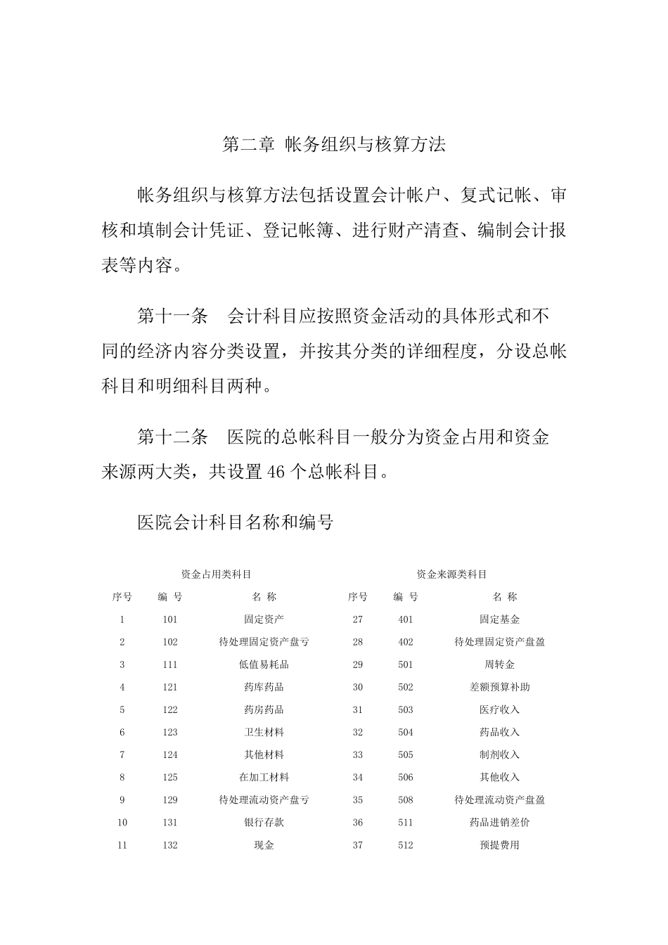 医院会计制度_第3页