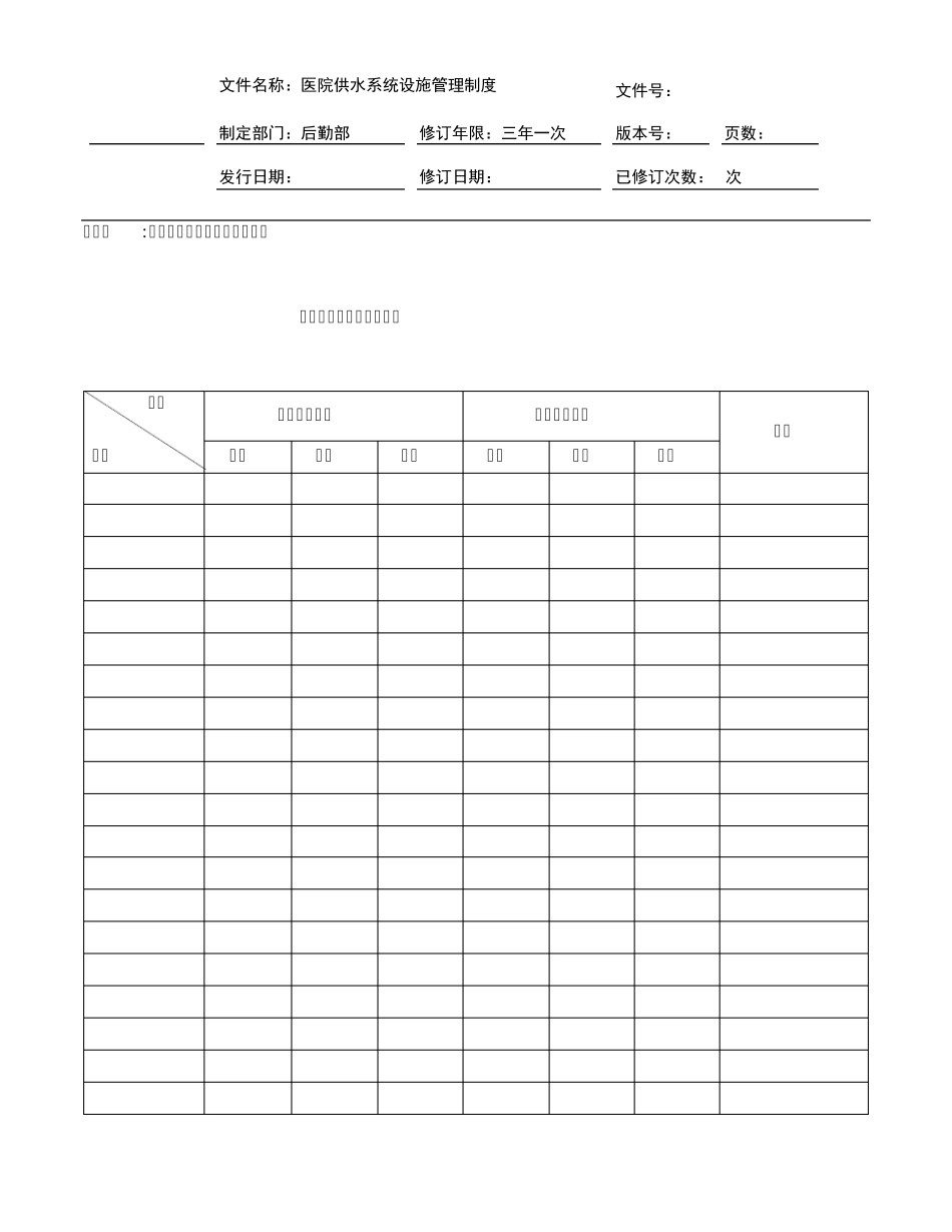 医院供水系统设施管理制度_第3页