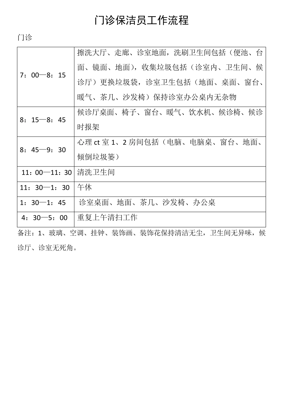 医院保洁员工作流程_第3页