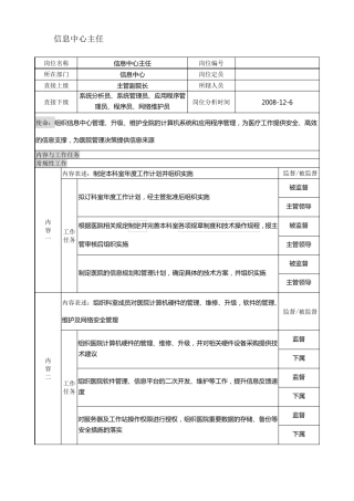 医院信息中心岗位说明书