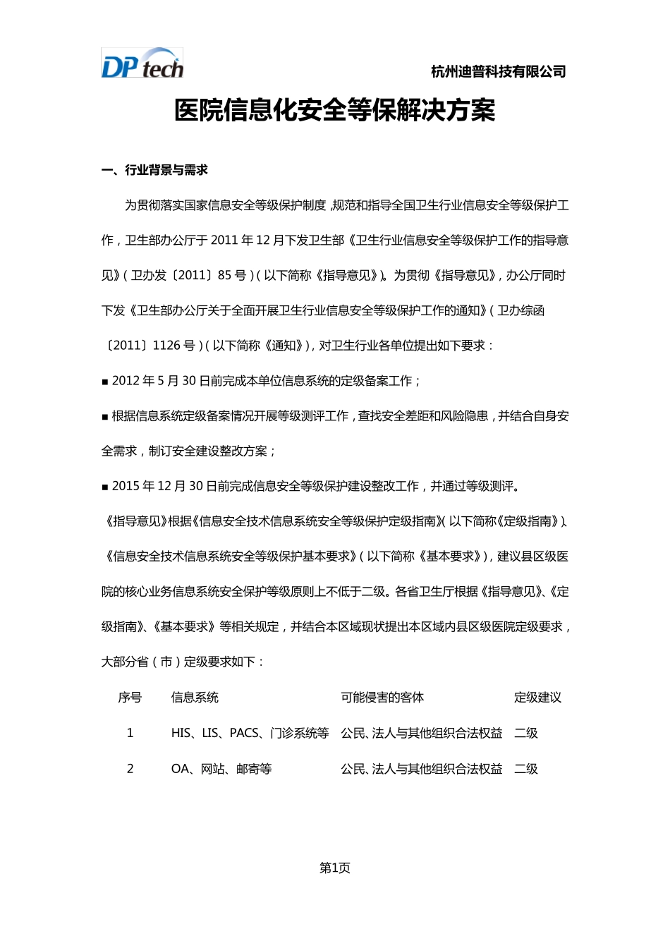 医院信息化安全等保解决方案(二级)_第1页