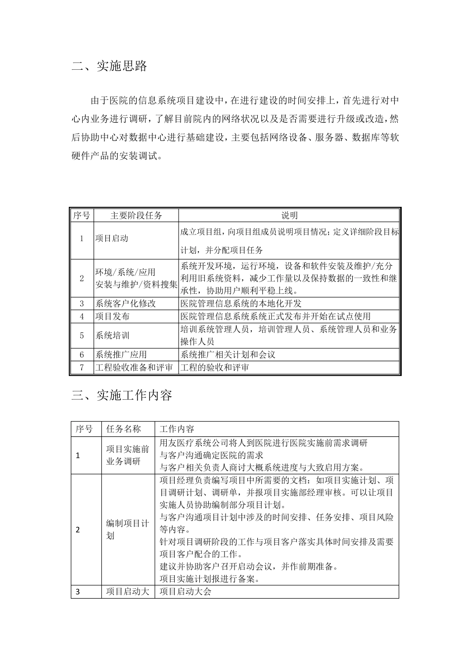 医院信息化项目实施方案_第2页