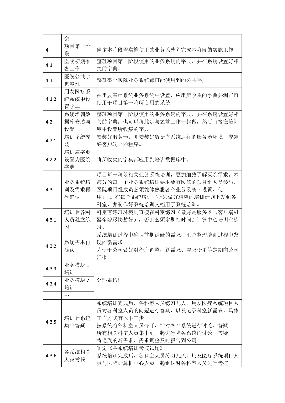 医院信息化项目实施方案_第3页