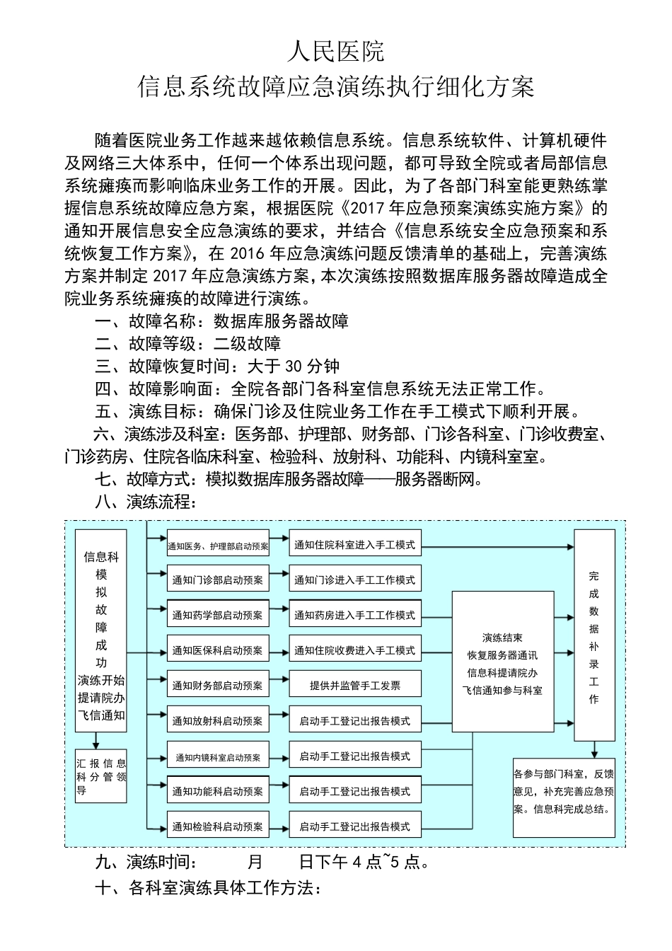 医院信息系统应急演练方案_第1页