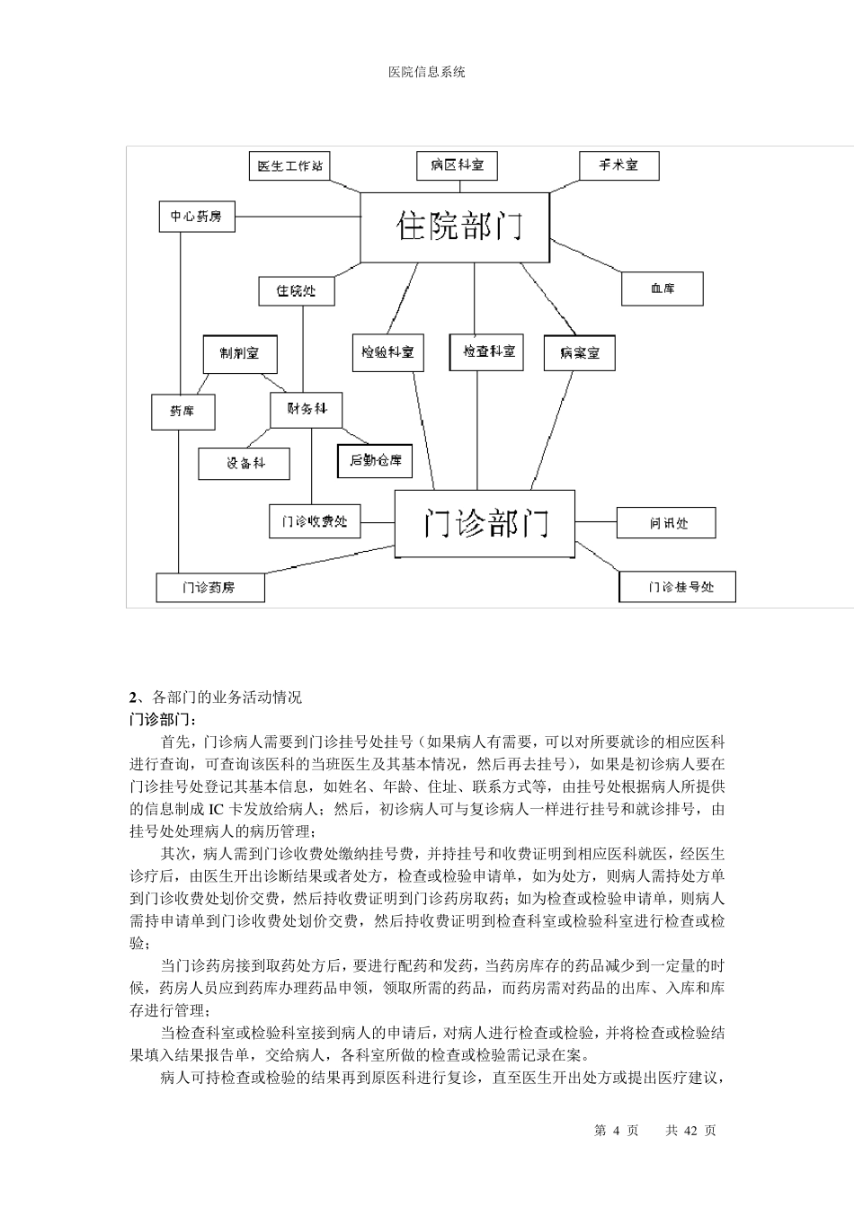 医院信息系统数据库设计(HIS)_第3页