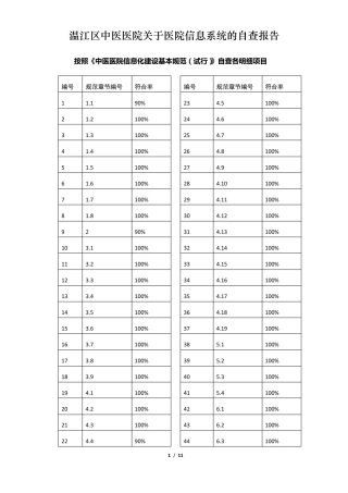 医院信息系统自查报告