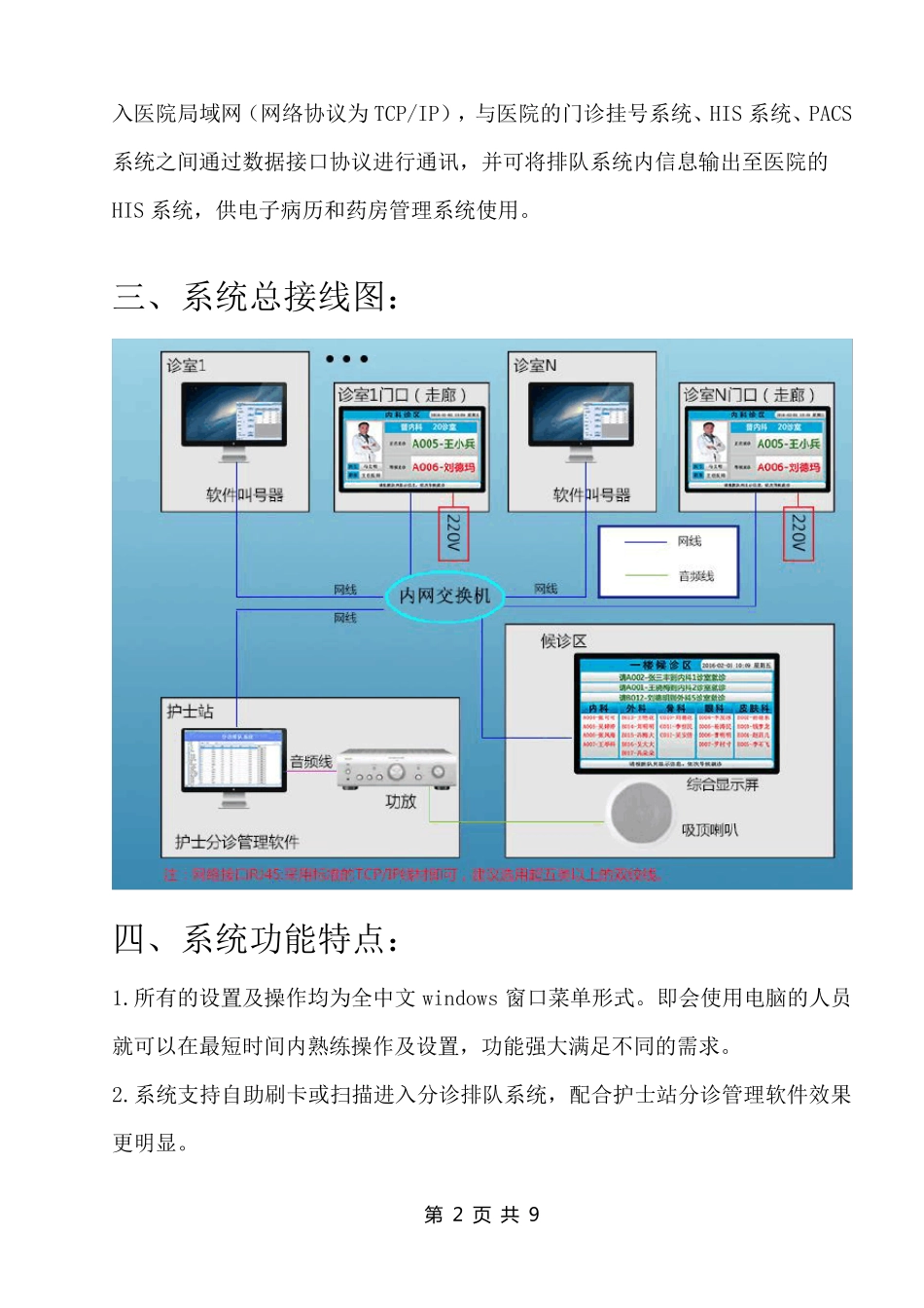 医院分诊排队叫号系统建设方案_第2页