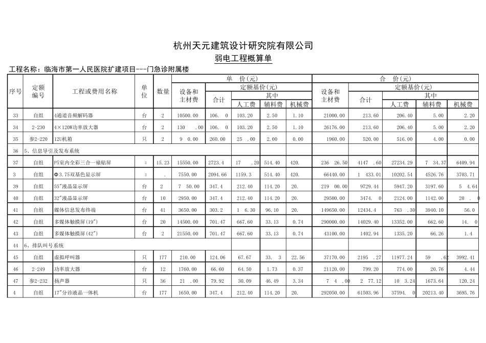医院初步设计弱电概算_第3页
