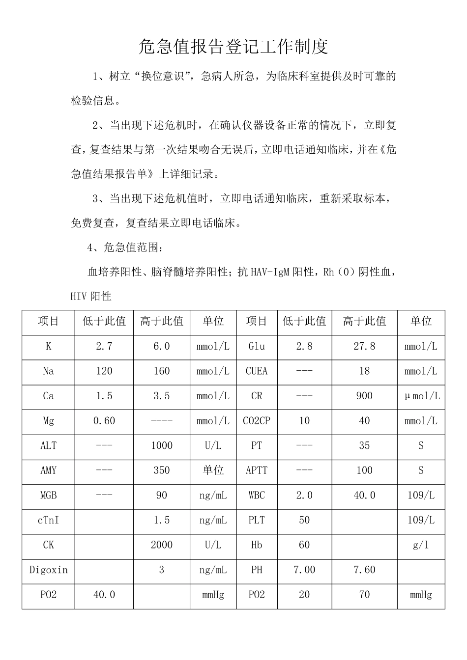 医院化验室工作制度_第3页