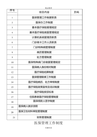 医院医保管理制度(标准)新