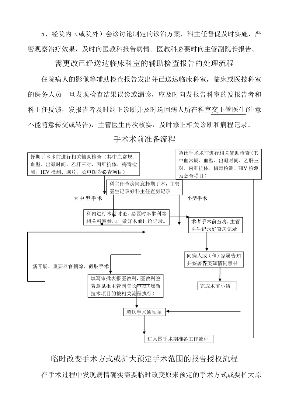 医院医疗质量安全管理工作流程_第2页