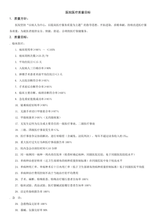 医院医疗质量目标