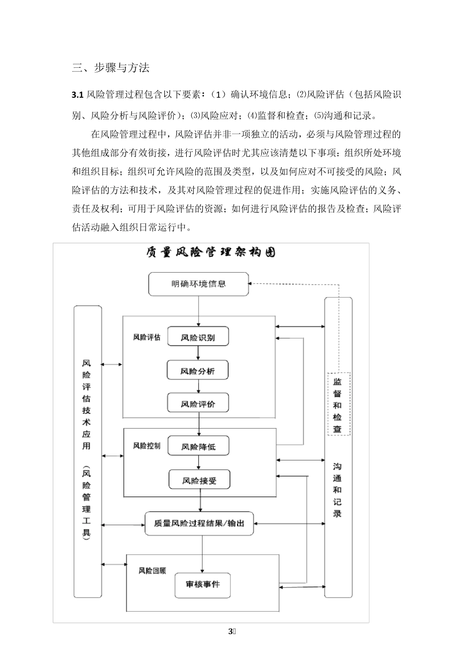 医院医院感染管理风险评估实施方案_第3页
