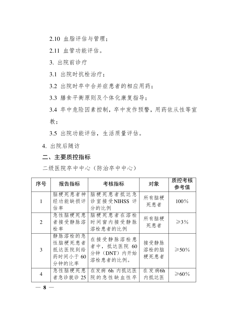 医院卒中中心诊疗流程及质控指标_第2页
