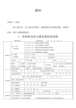 医院单病种质量控制表单